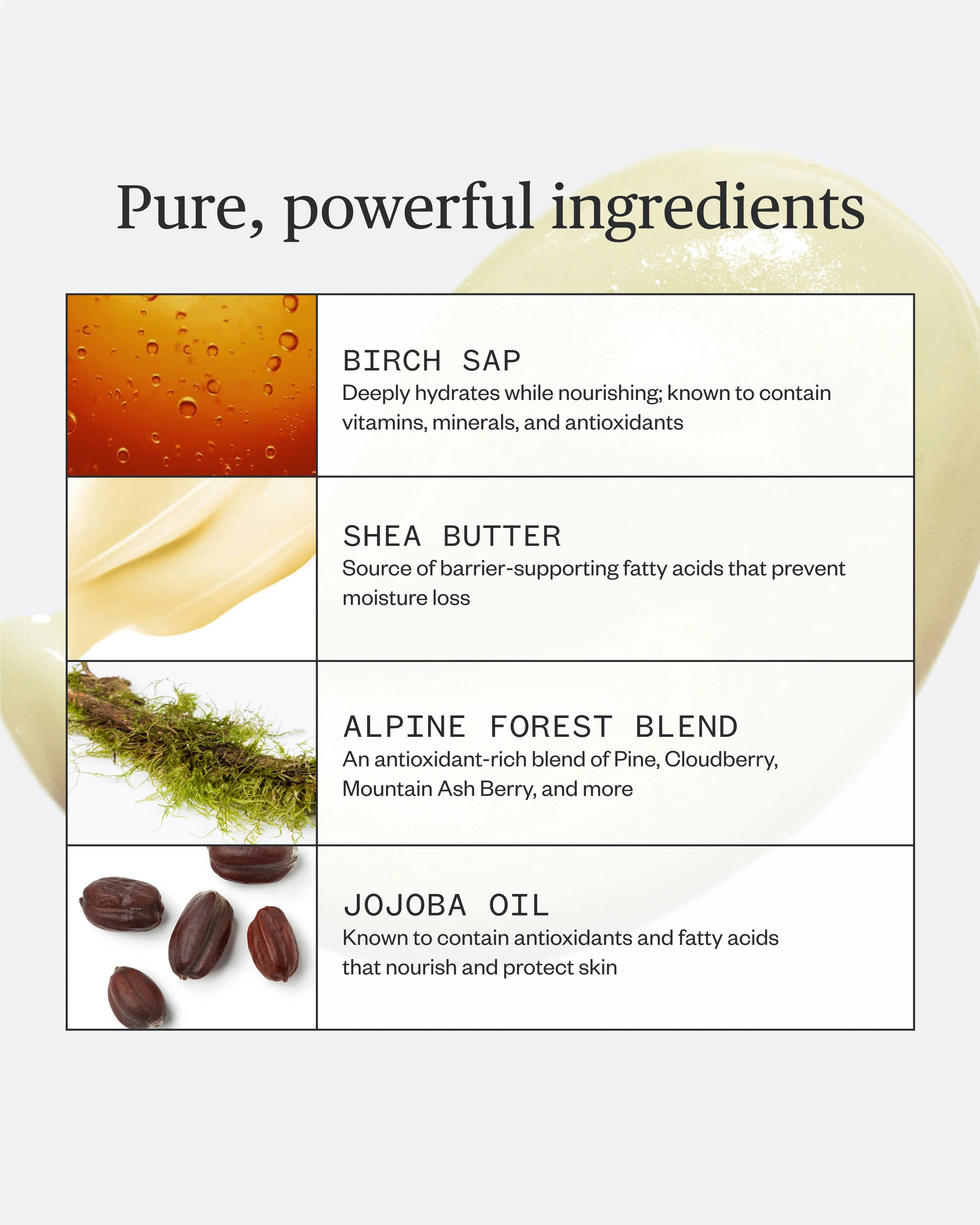 Botanic Buzz Hand Cream - Image 7