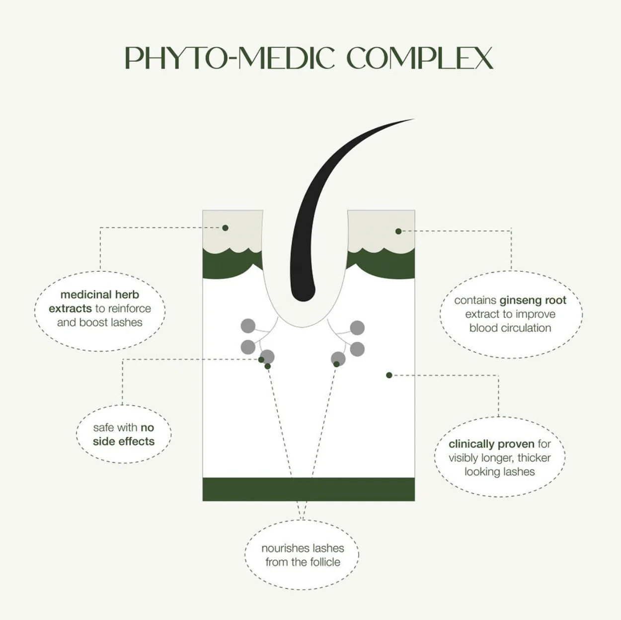 Eyelash Enhancing Serum, 3 Month Supply - Image 9