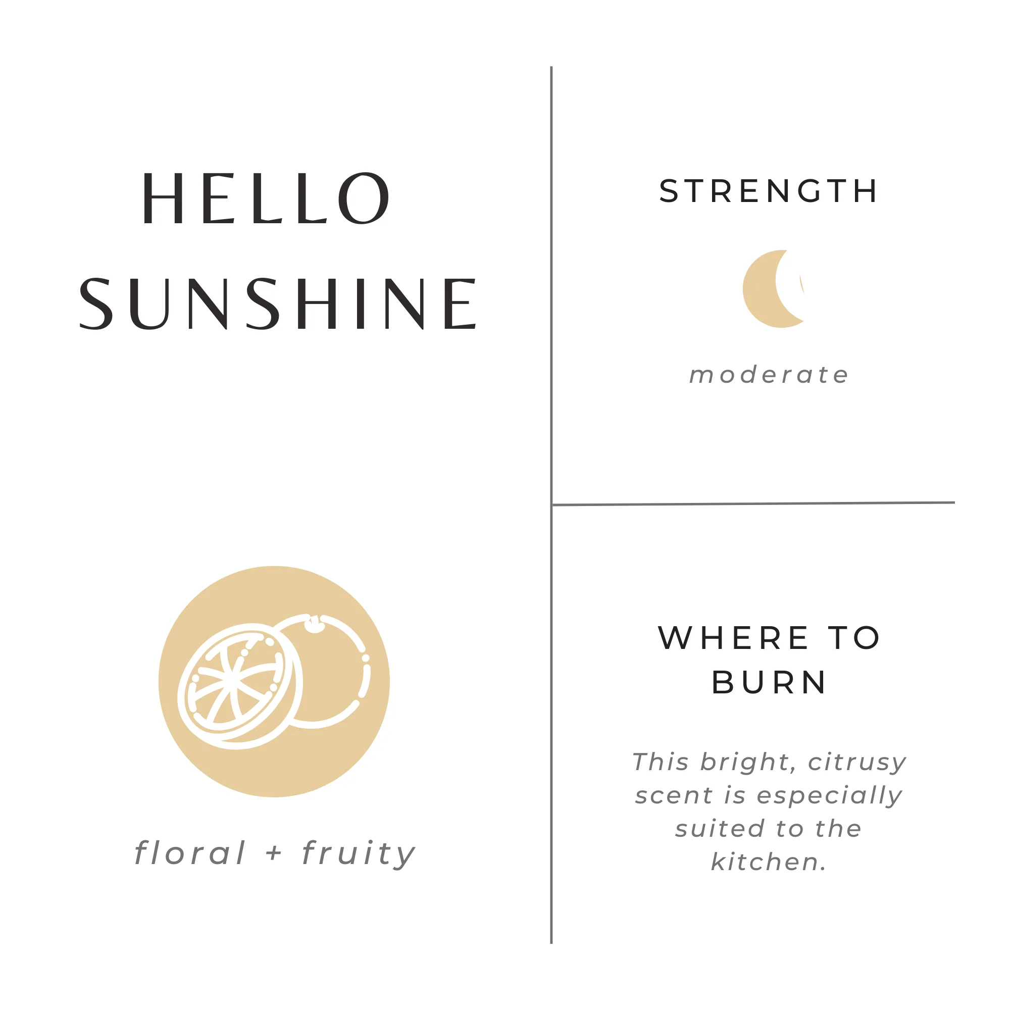 Hello Sunshine (Grapefruit, Geranium, Lime) Non-Toxic Candle - Image 4