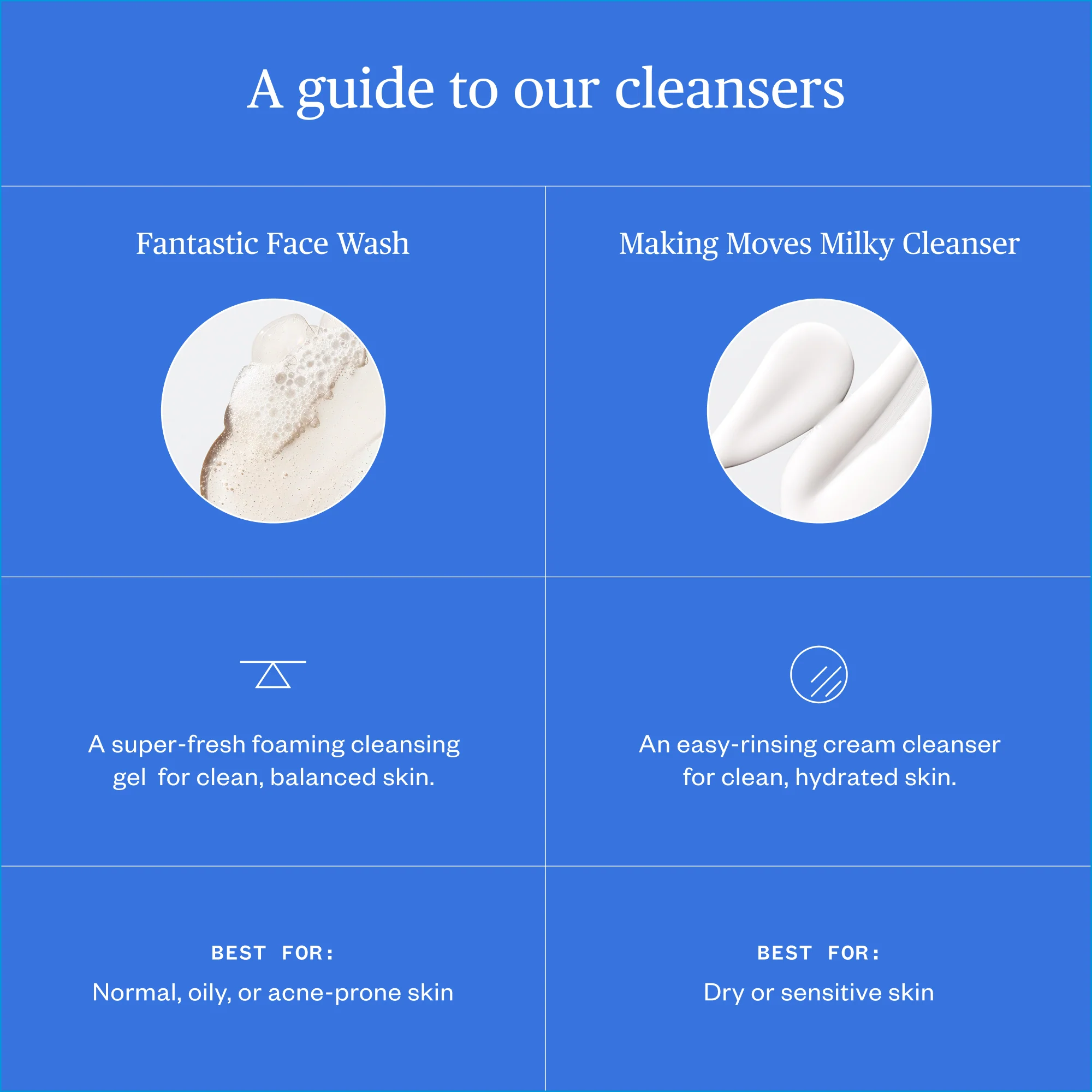 Making Moves Milky Cleanser - Image 9