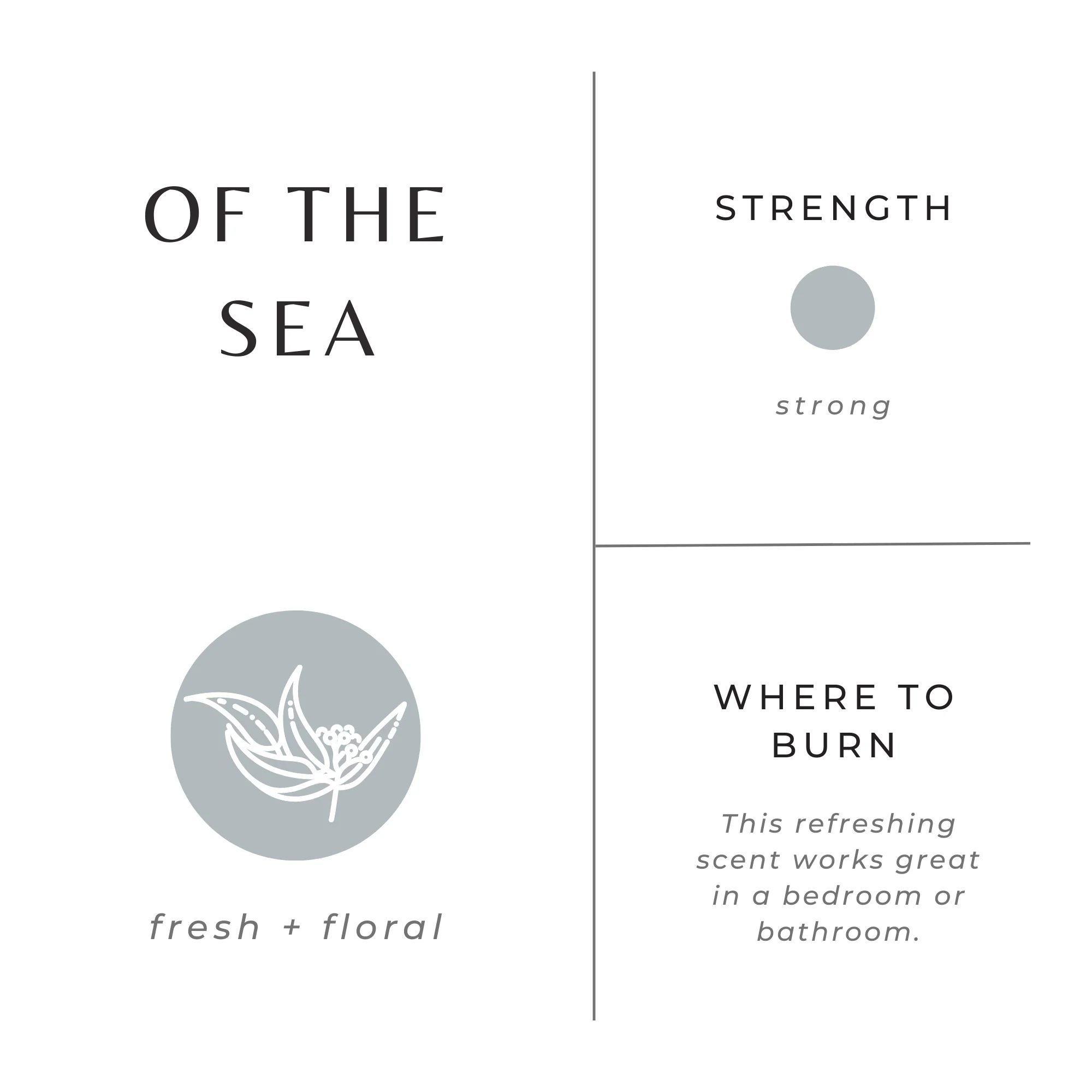 Of The Sea Candle - Image 3