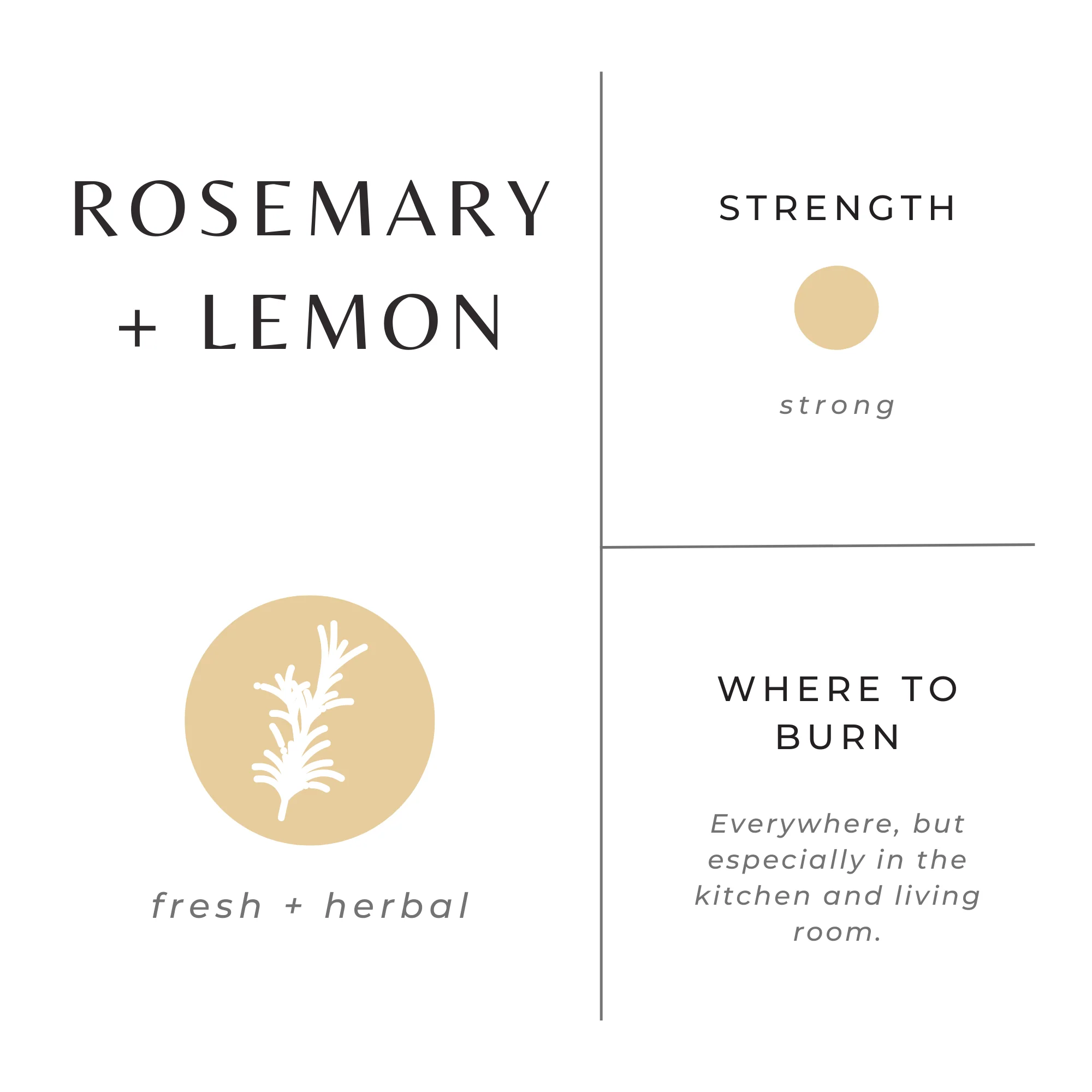Rosemary + Lemon - Non-Toxic Candle - Spring Gift - Image 3